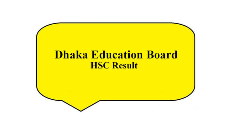 HSC Result 2021 Dhaka Board