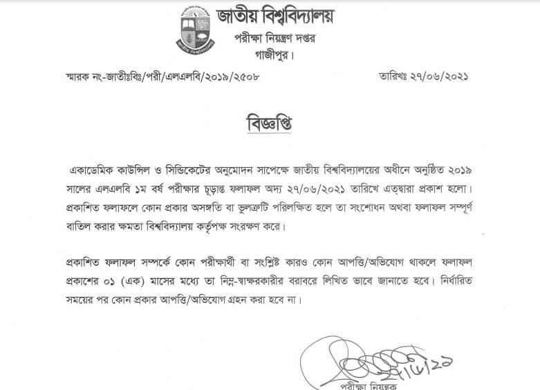 LLB 1st Year Result 2021 News