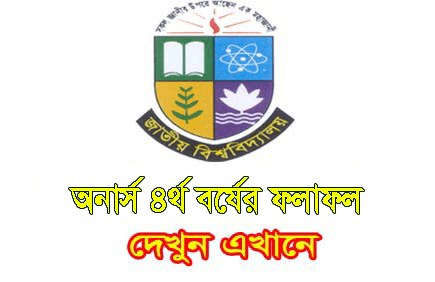 NU Honours 4th Year Result 2018,National University Honours 4th Year Result 2018