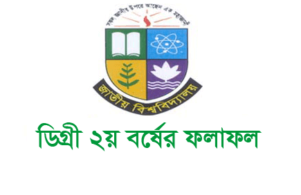 NU Degree 2nd Year Result 2018