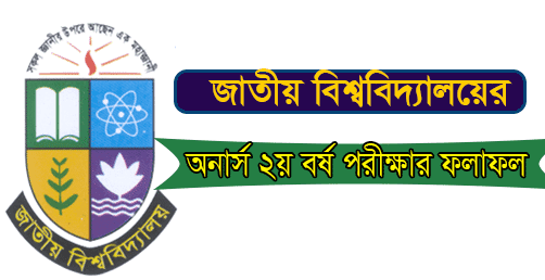 NU Honours 2nd Year Result 2019