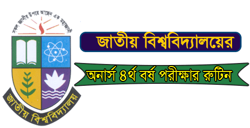 Honours 4th Year Routine 2019