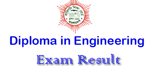Bteb Result 2019