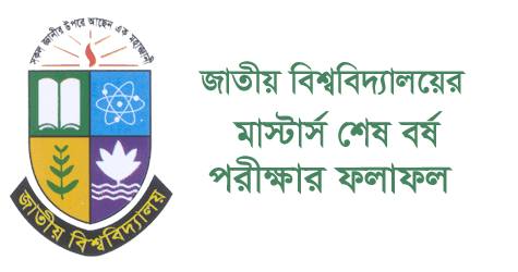 Masters Final Year Result 2019