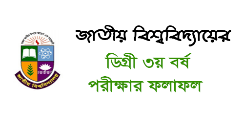 Degree 3rd Year Result 2019