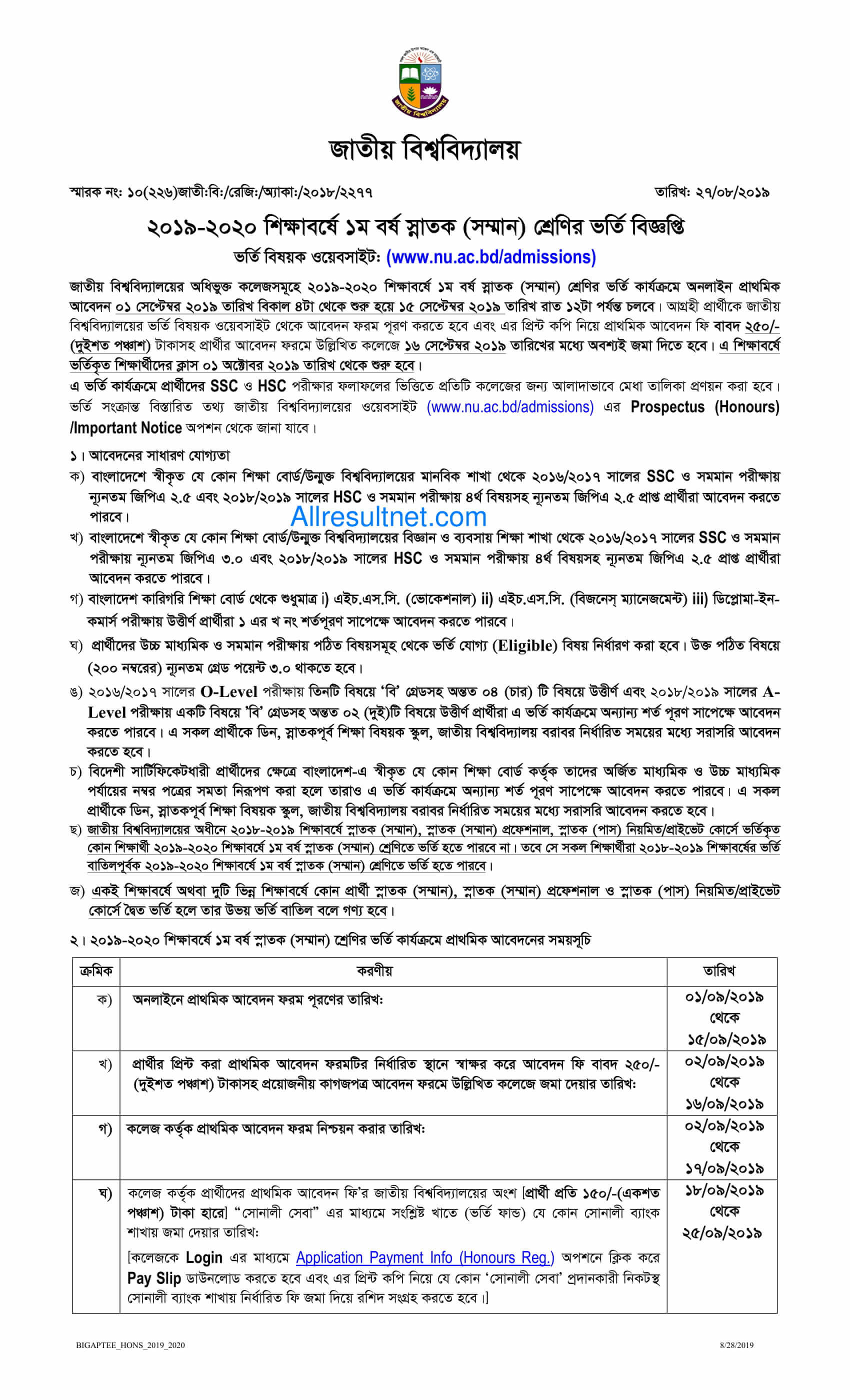 Honours Admission 2019