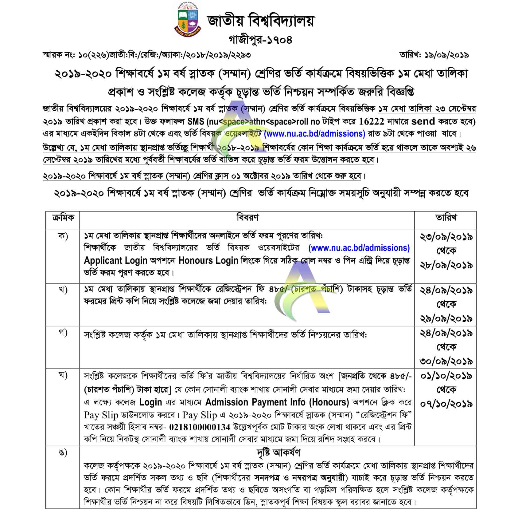 Honours Admission Result 2019