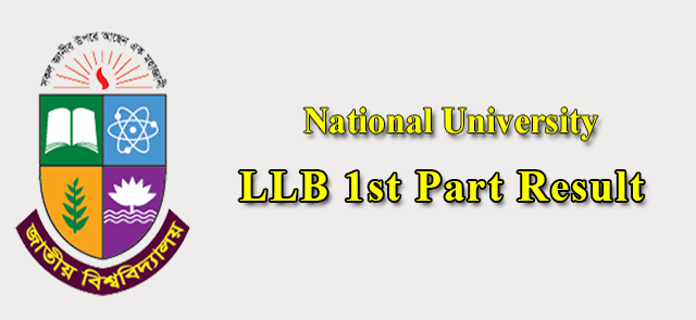 LLB Result 2019