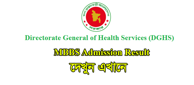 MBBS Result 2019