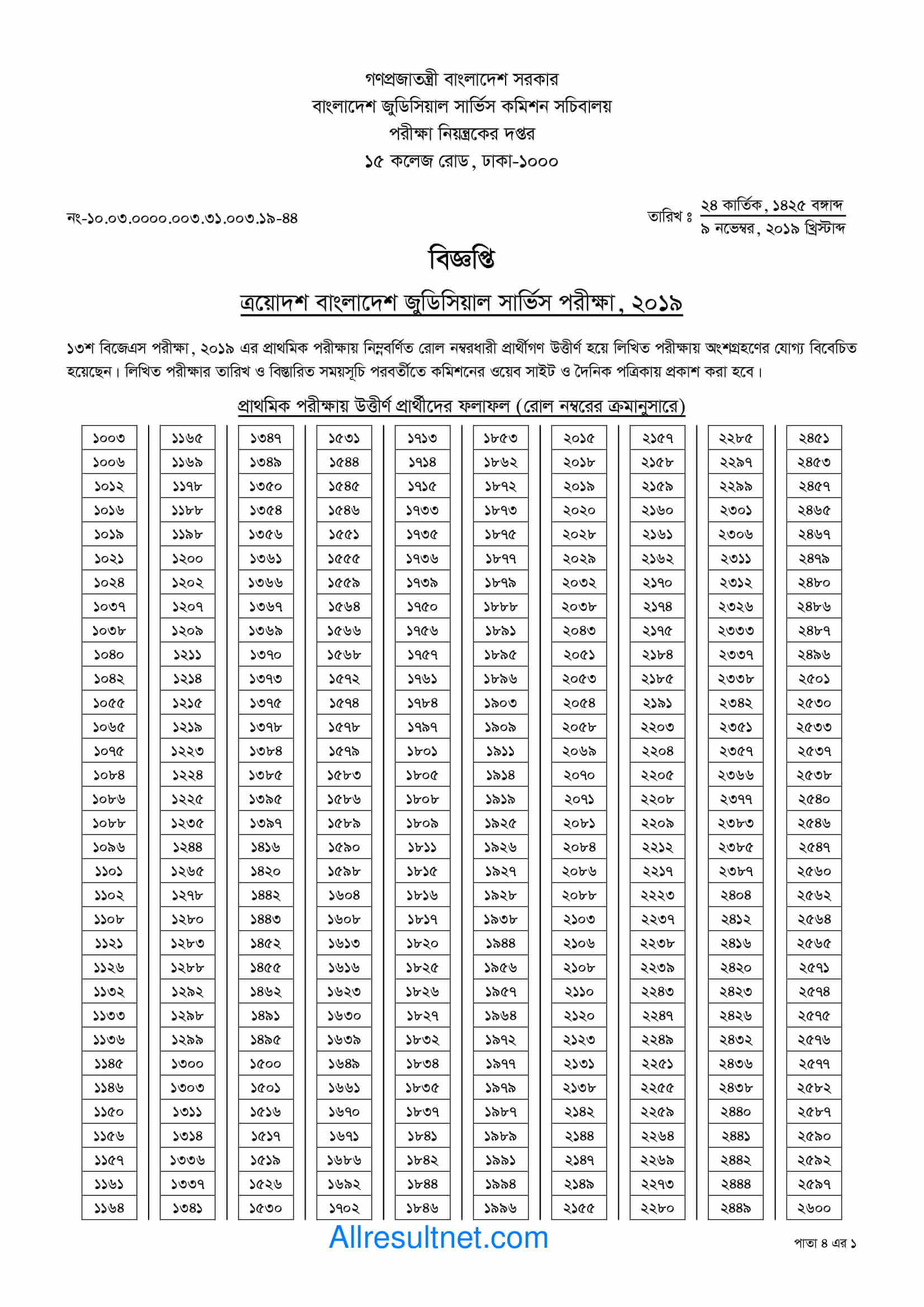 13th BJSC Result 2019