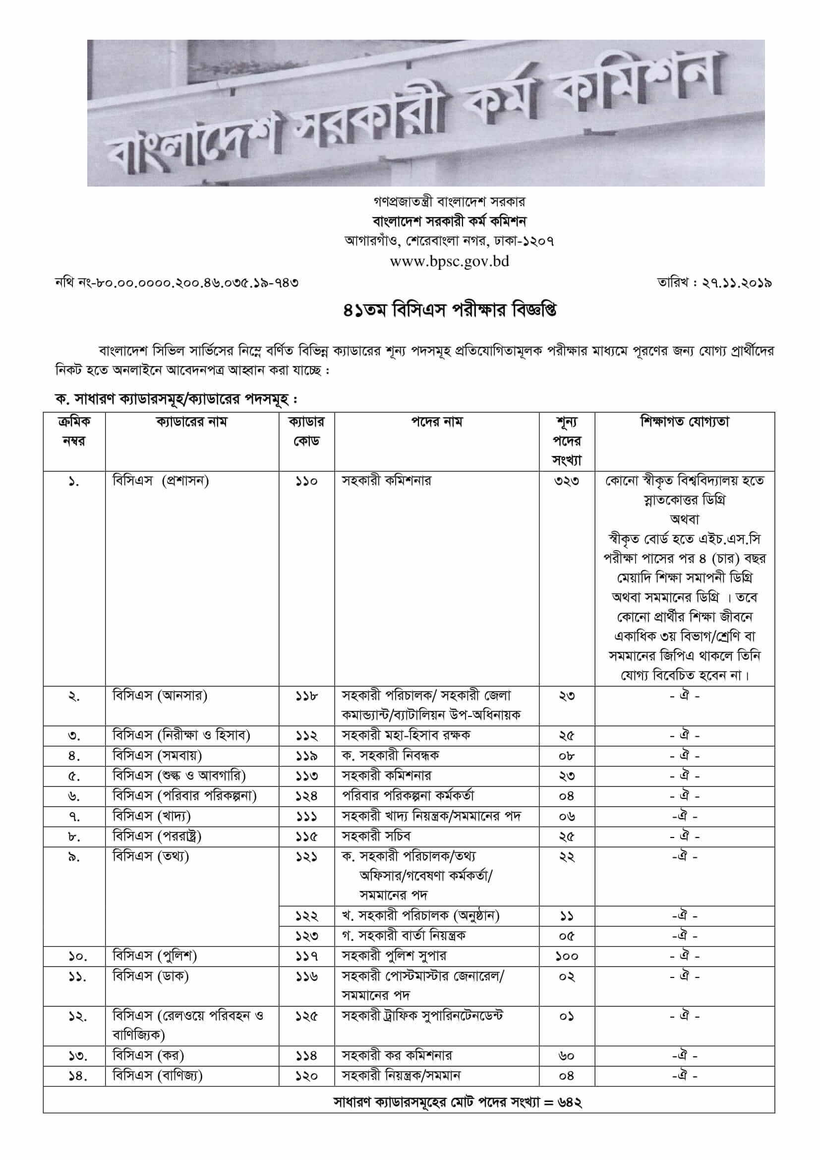 BCS Circular 2019