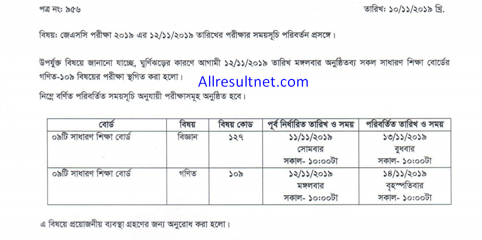 JSC Routine 2019 Changed