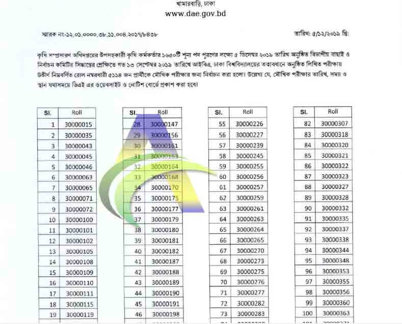 DAE Result 2019 PDF