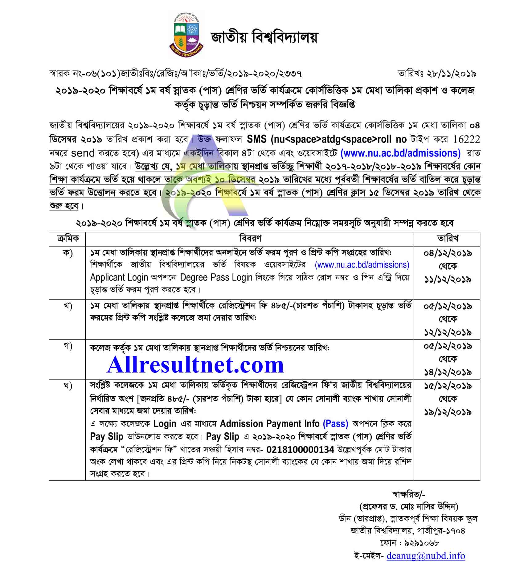 Degree Admission Result 2019