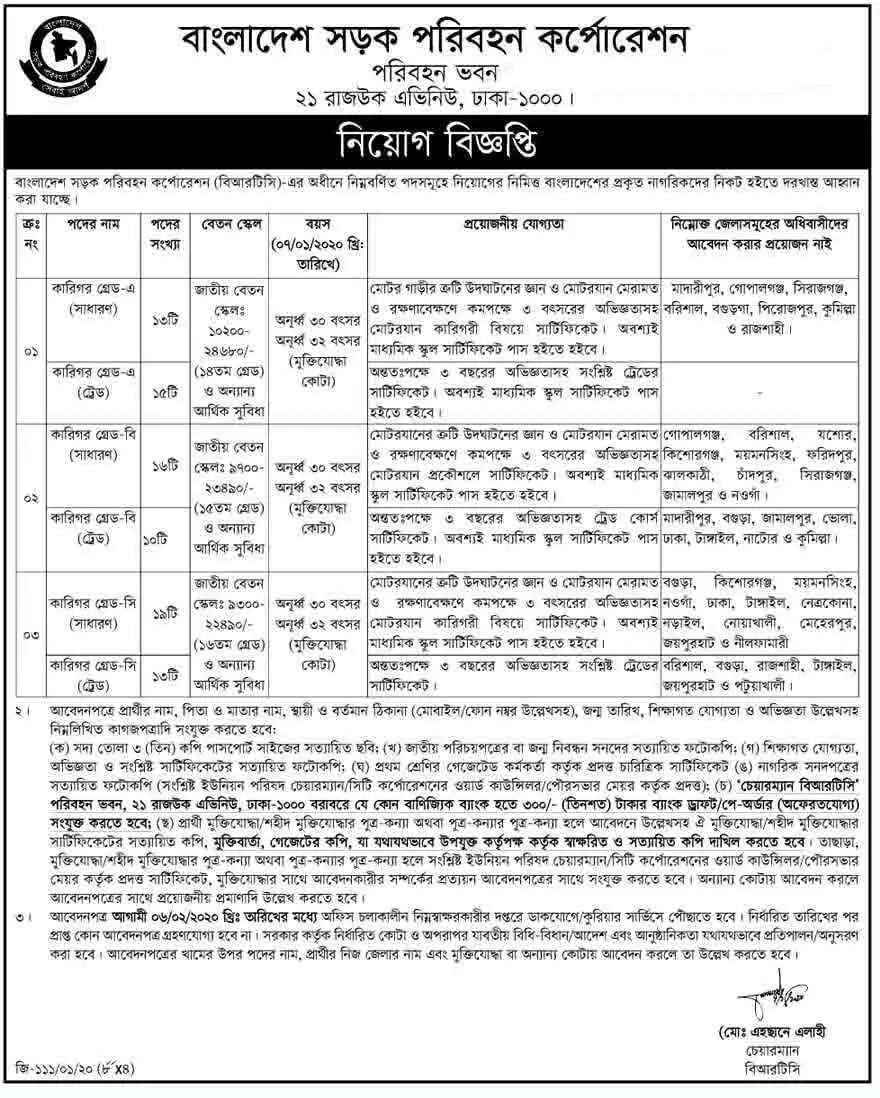 BRTC Job Circular 2020