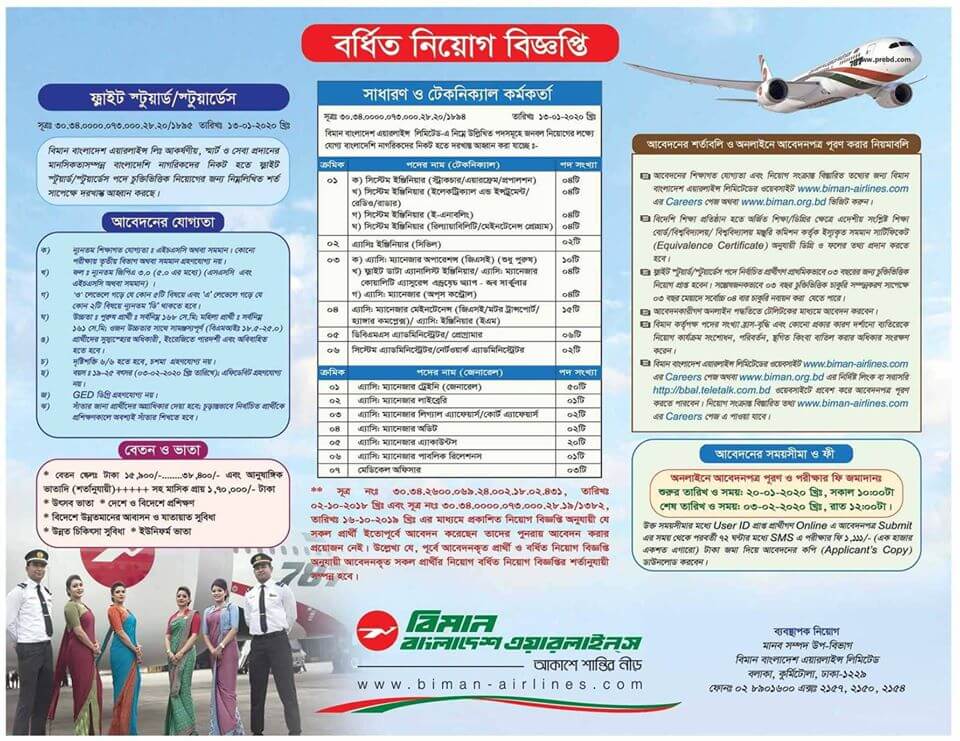 Bangladesh Biman Job Circular 2020