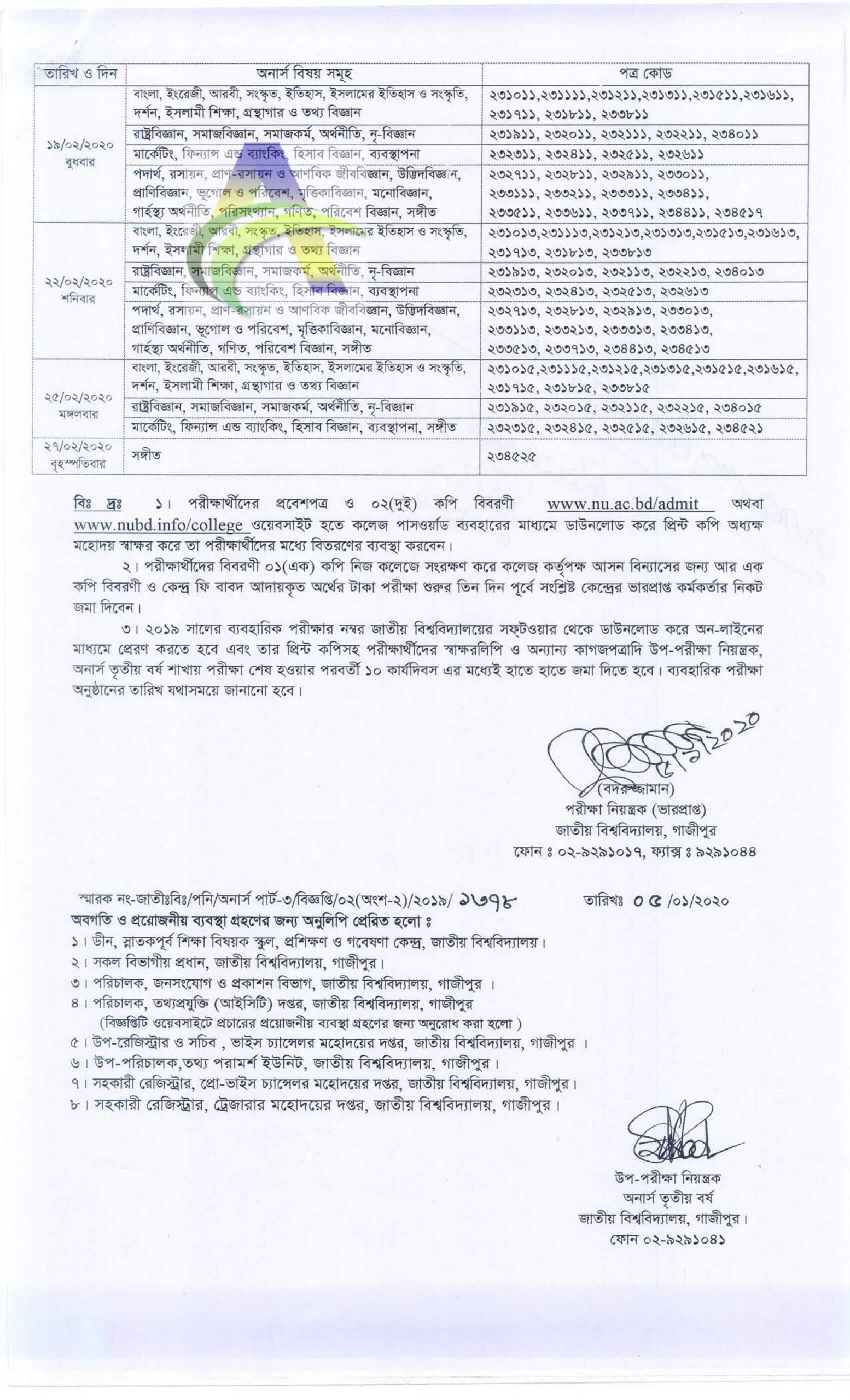 Honours 3rd Year Routine 2020