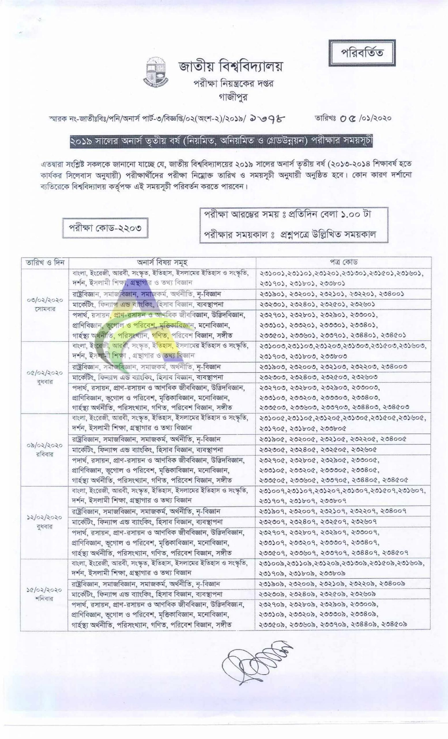 Honours 3rd Year Routine