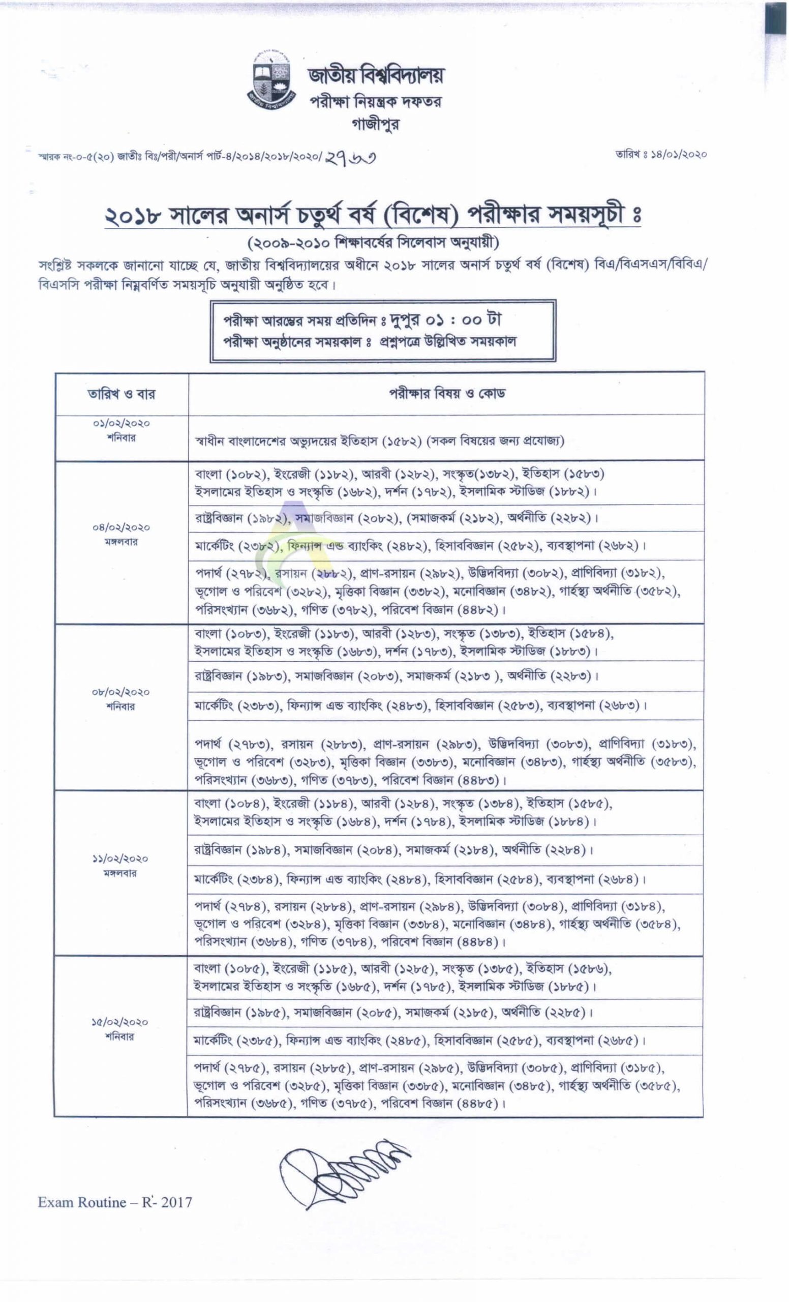 Honours 4th Year Routine 2020