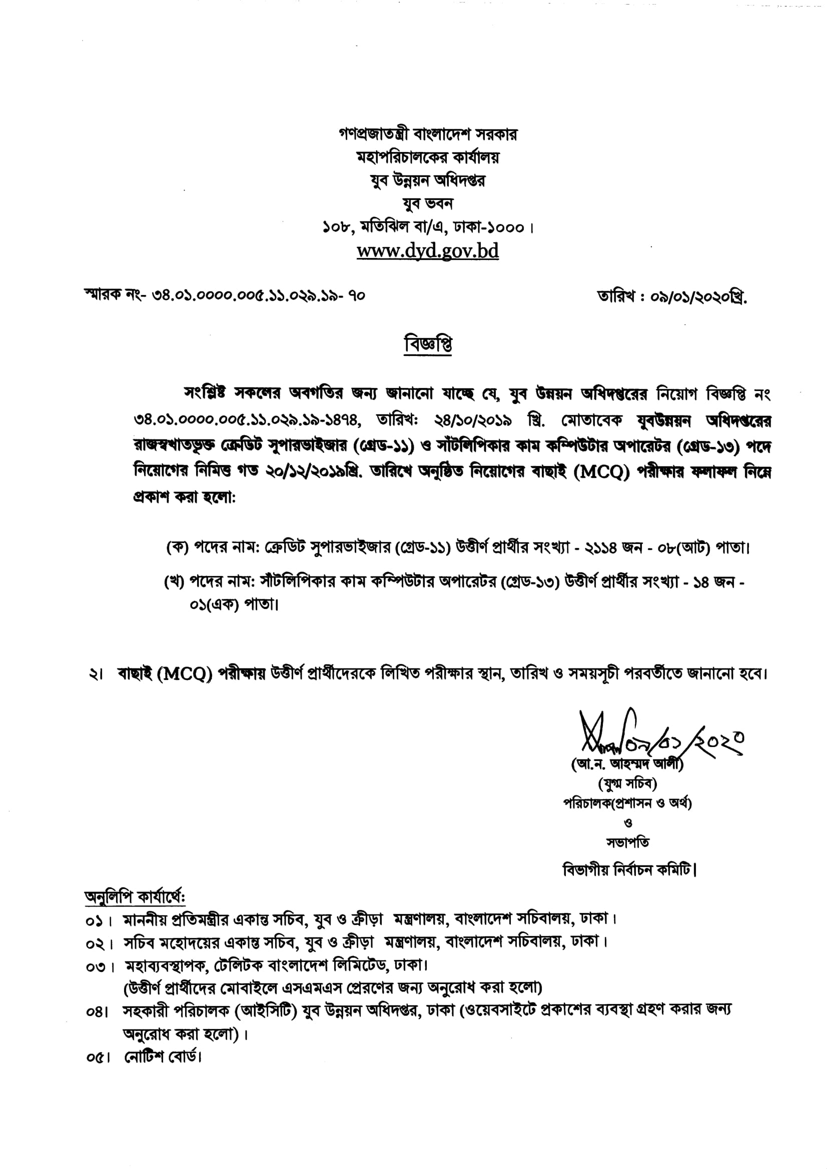 Jubo Unnayan Result 2020 PDF