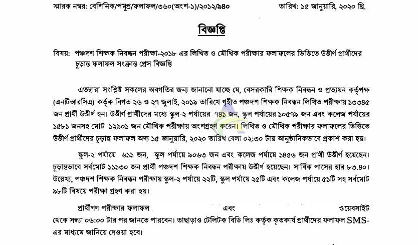 NTRCA Viva Resullt Published