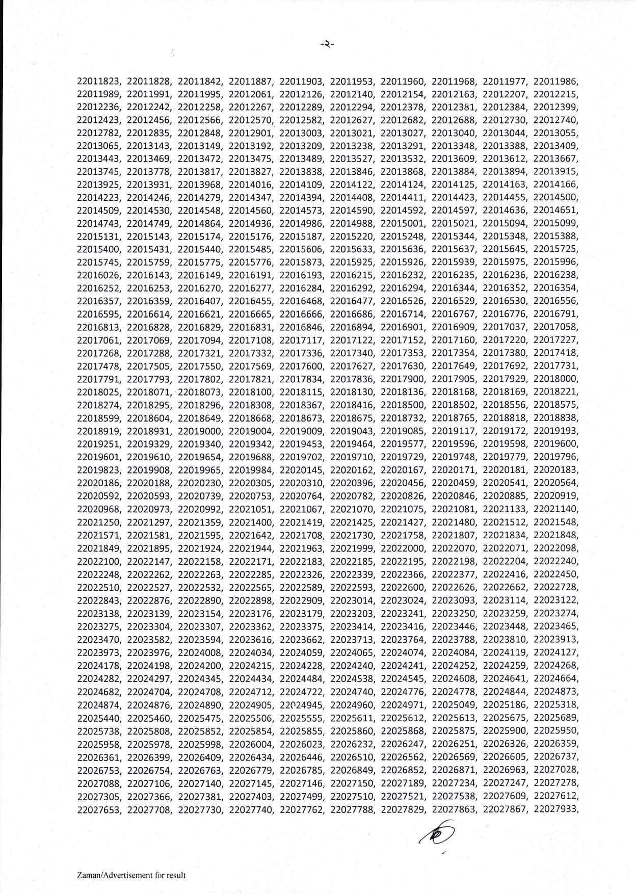 ACC Result 2020