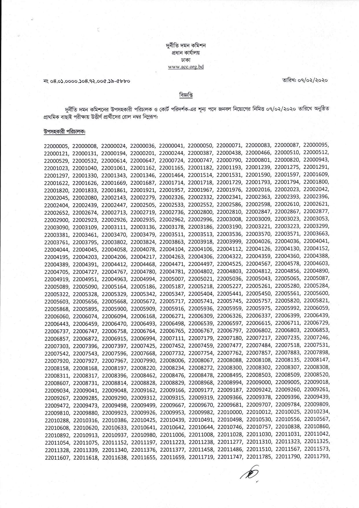 Dudok Result 2020