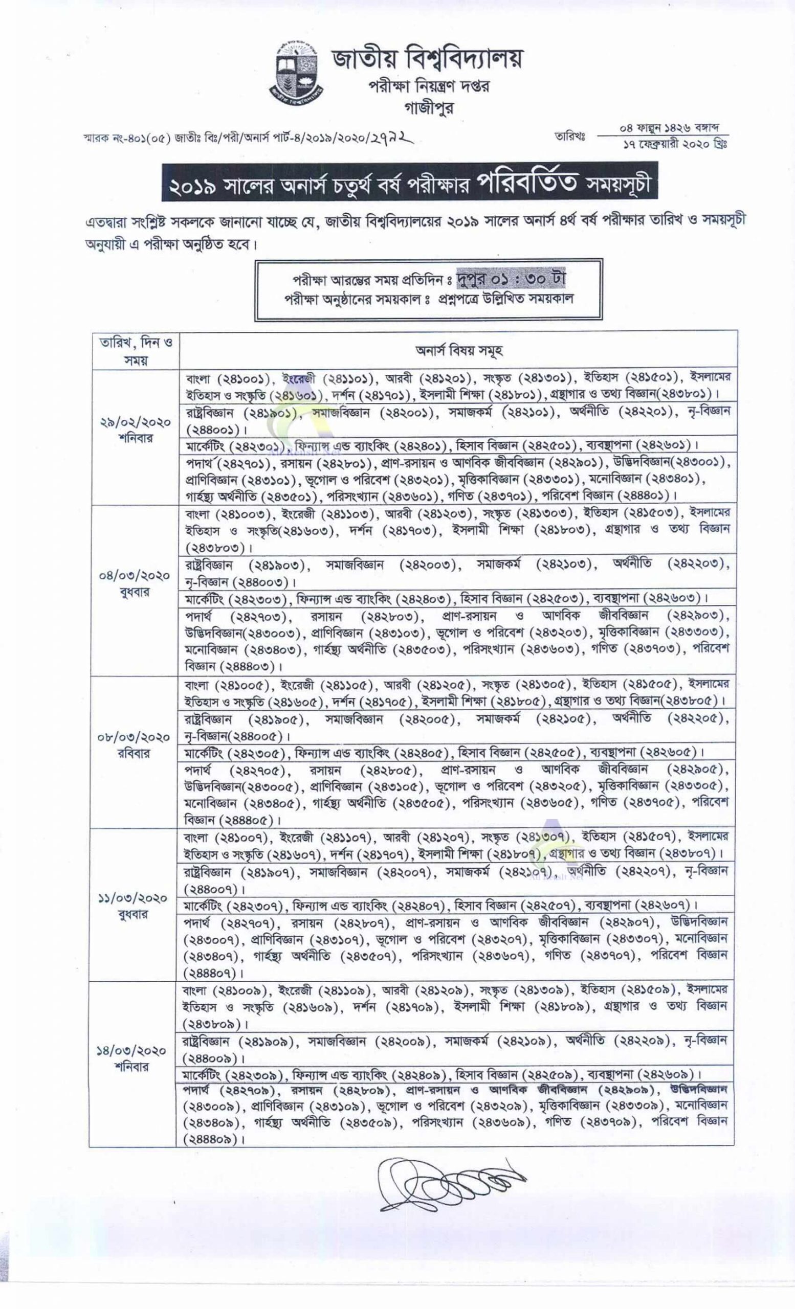 Honours 4th Year New Routine 2020