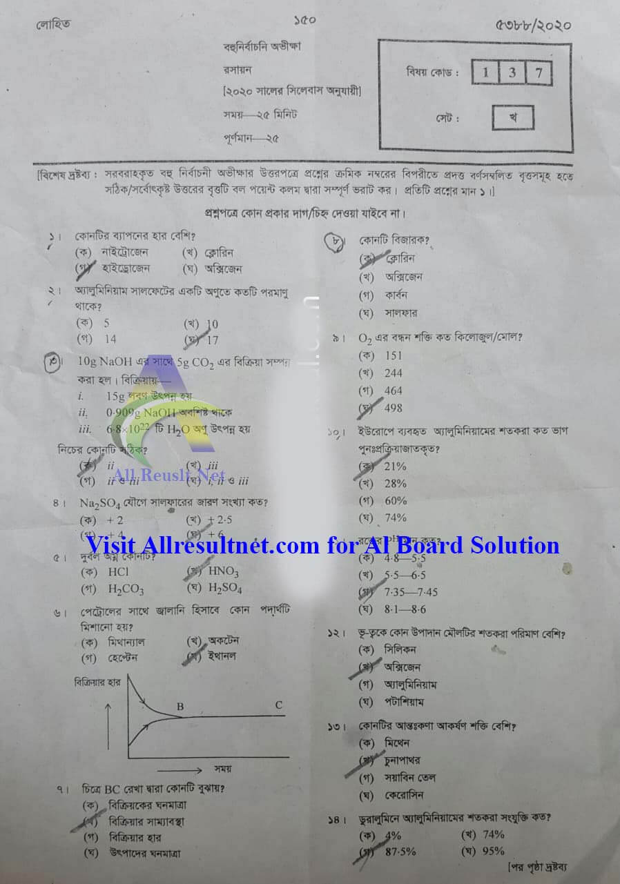 SSC Chemistry MCQ Solution