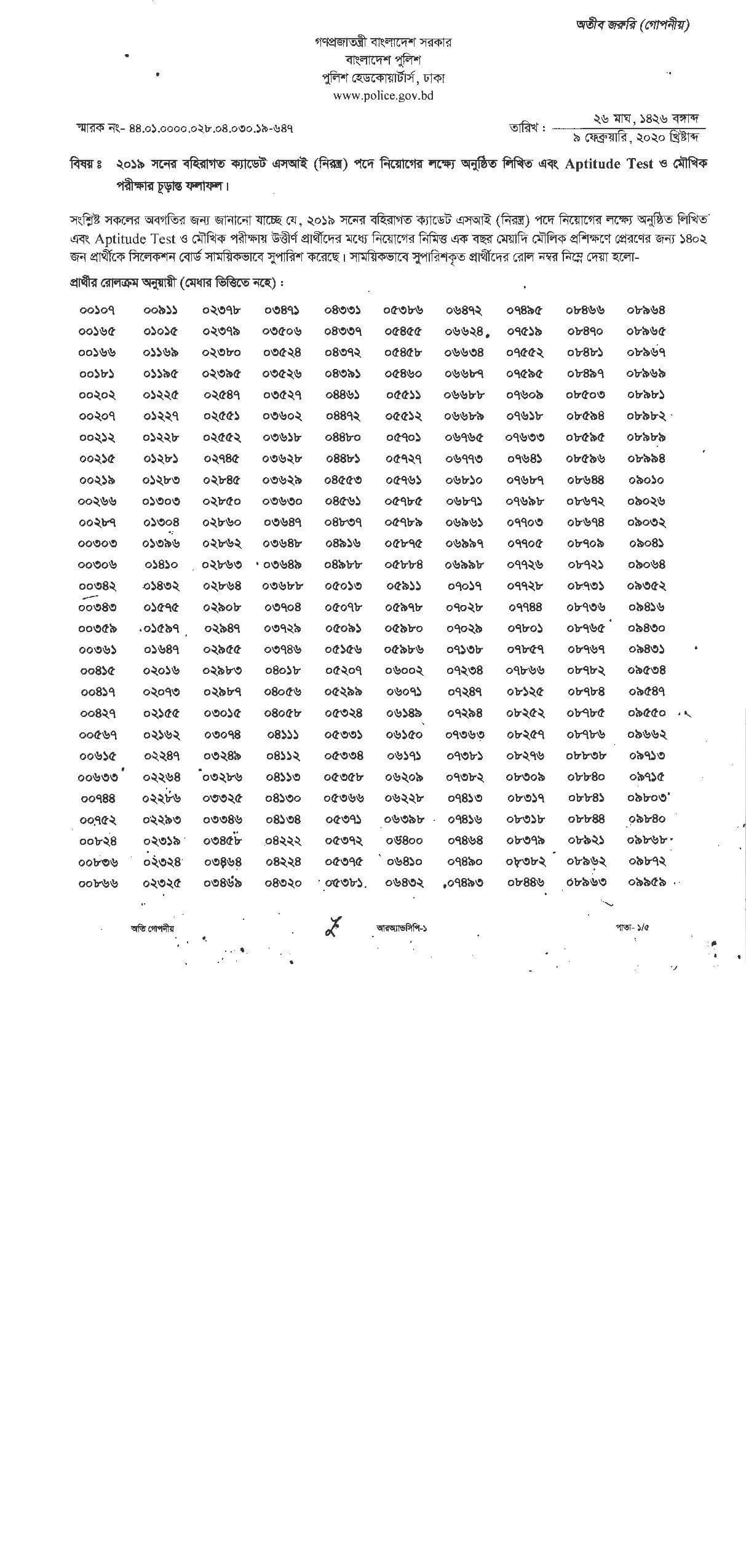 SI Result 2022