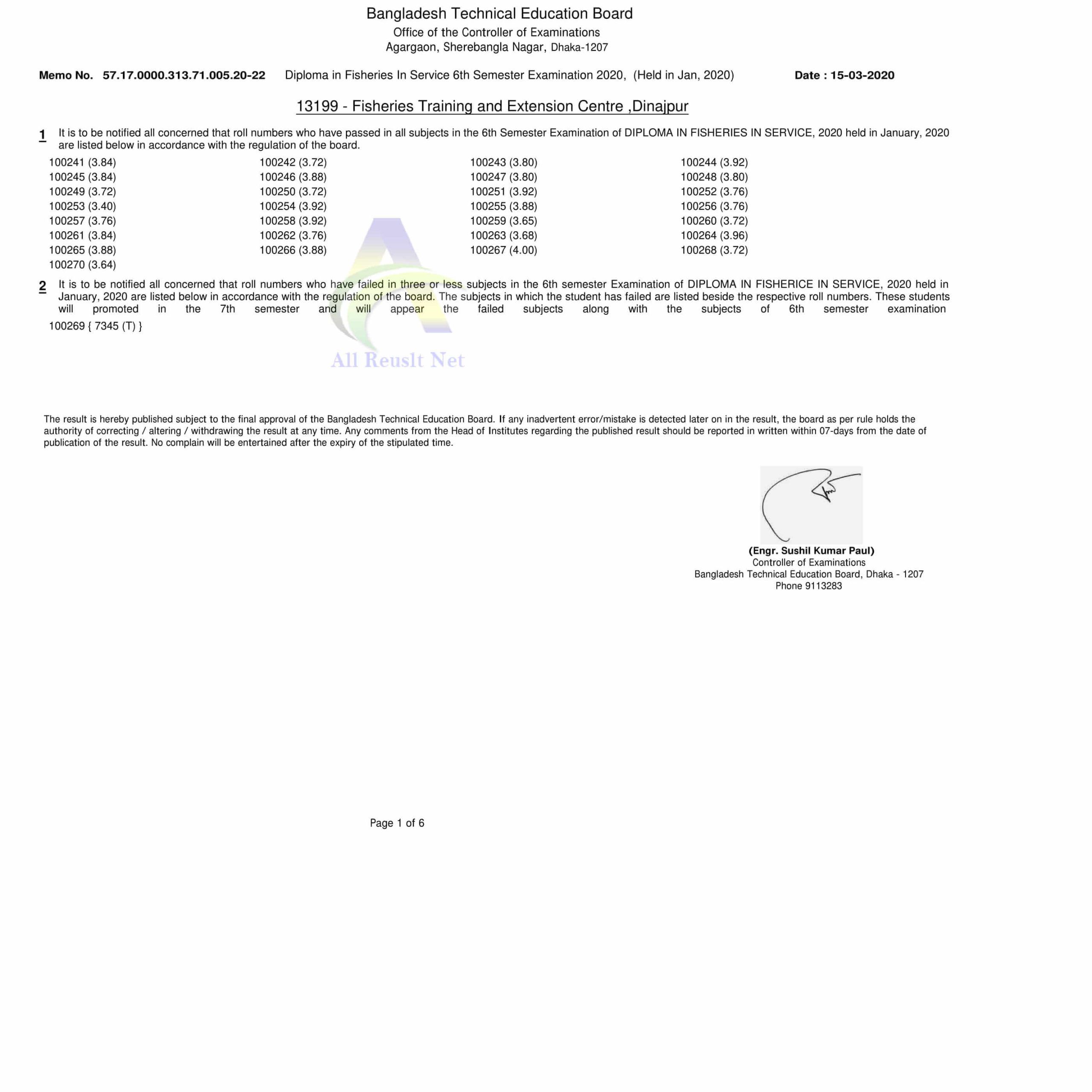 Diploma in Fisheries Result 2021