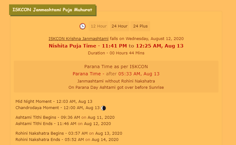 Janmastami Date 2021 ISKCON Time