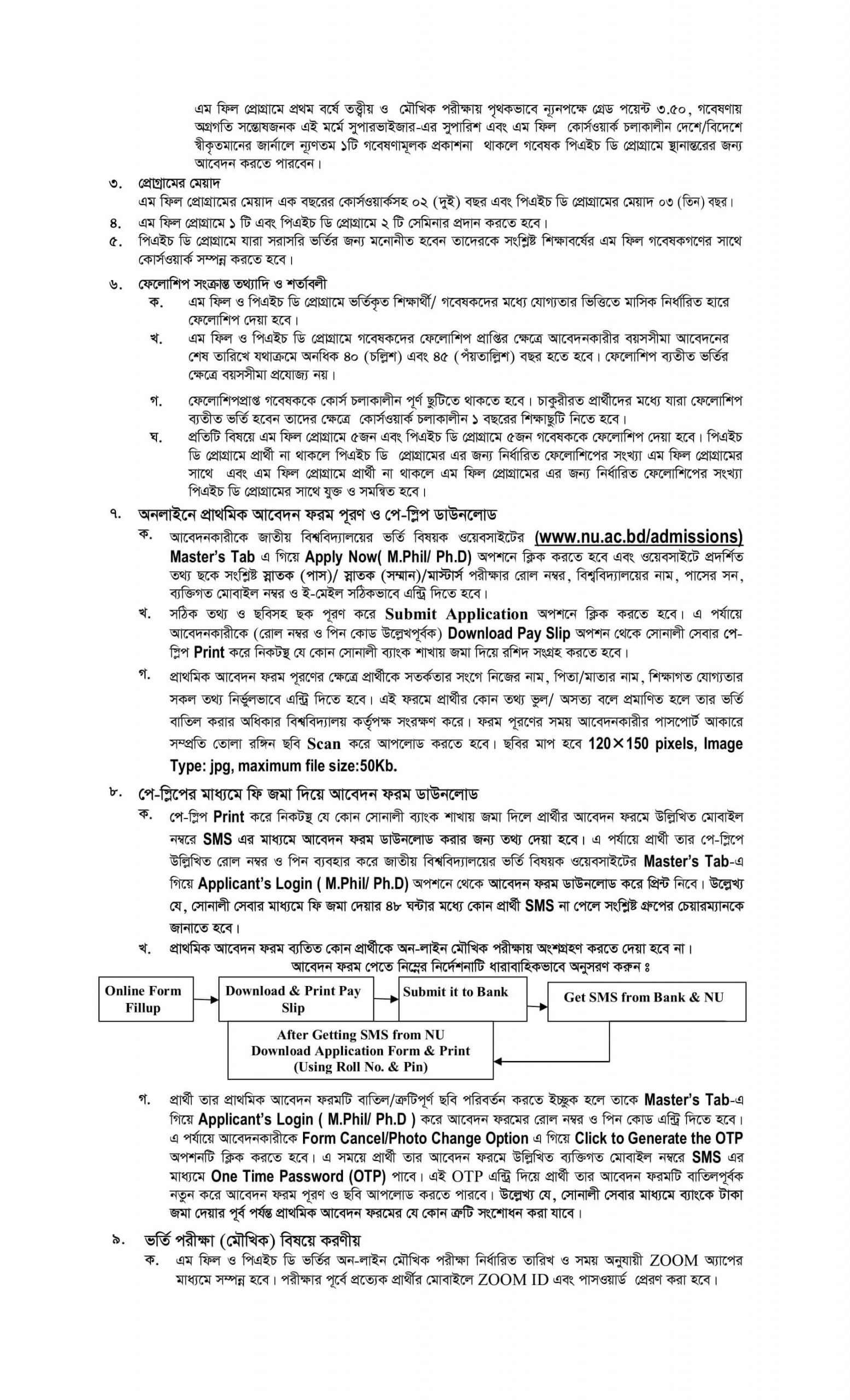 NU PHD Admission 2020