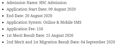 2nd Merit HSC Admission Result 2021