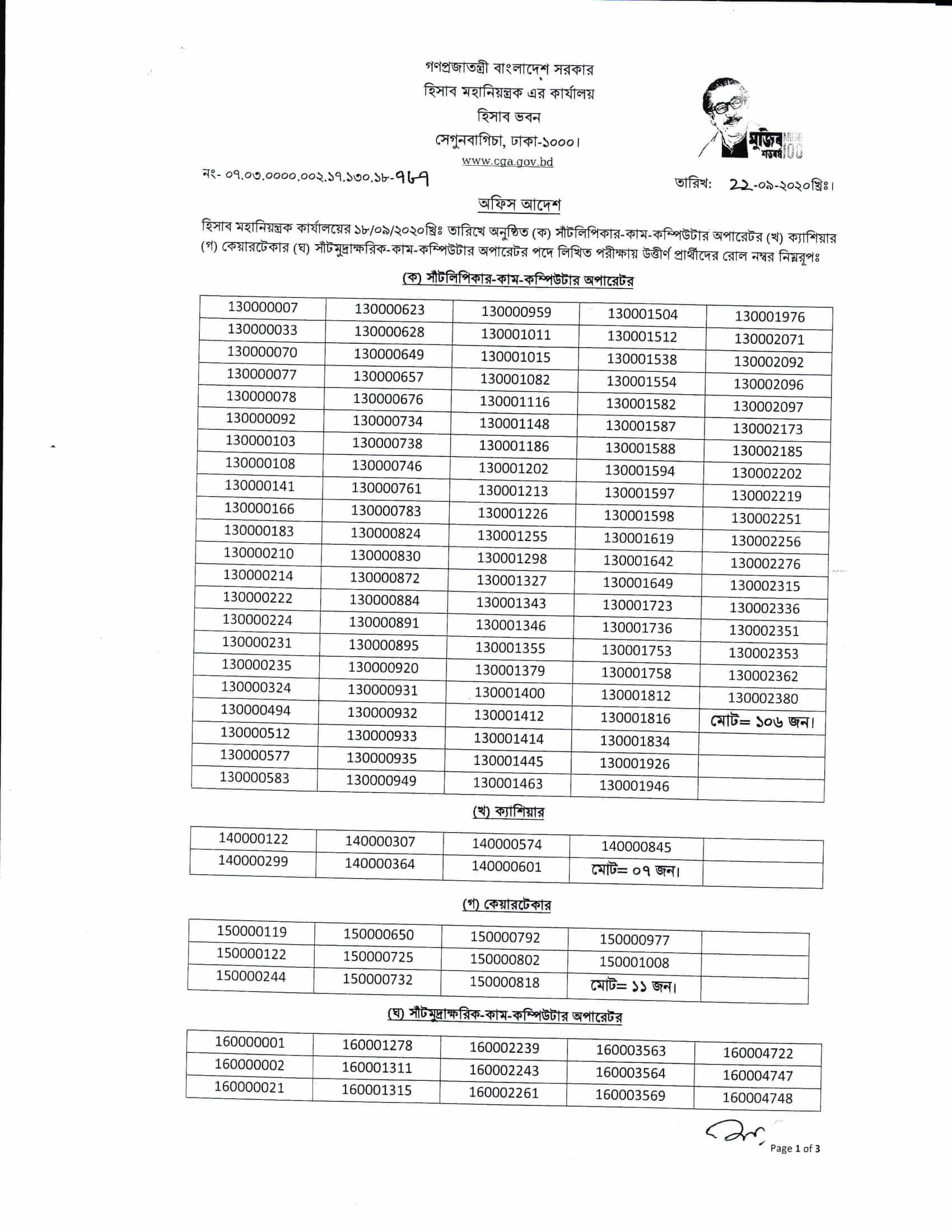 CGA Result 2020 Published