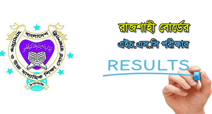 HSC Result 2021 Rajshahi Board
