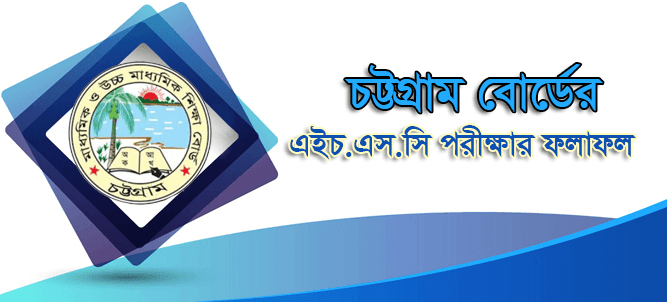 HSC Result 2022 Chittagong Board