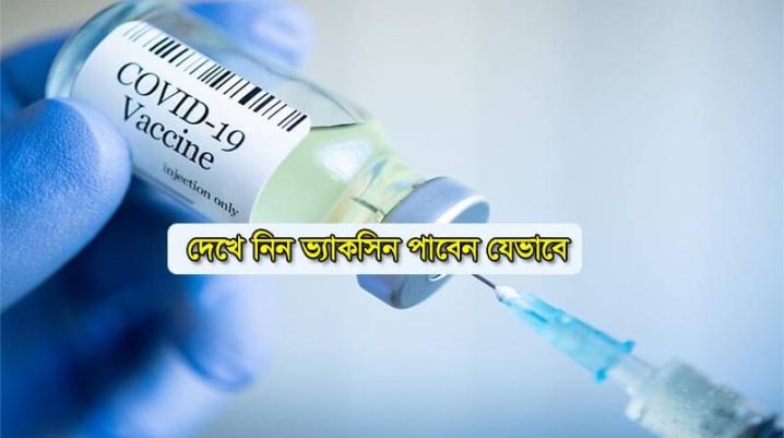 Surokkha Gov Bd Apply