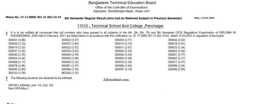 BTEB Result 2021
