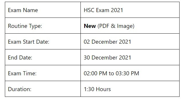 HSC Result 2022