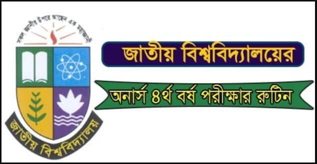 Honours 4th Year Routine 2022
