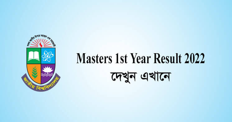 Masters 1st Year Result 2022