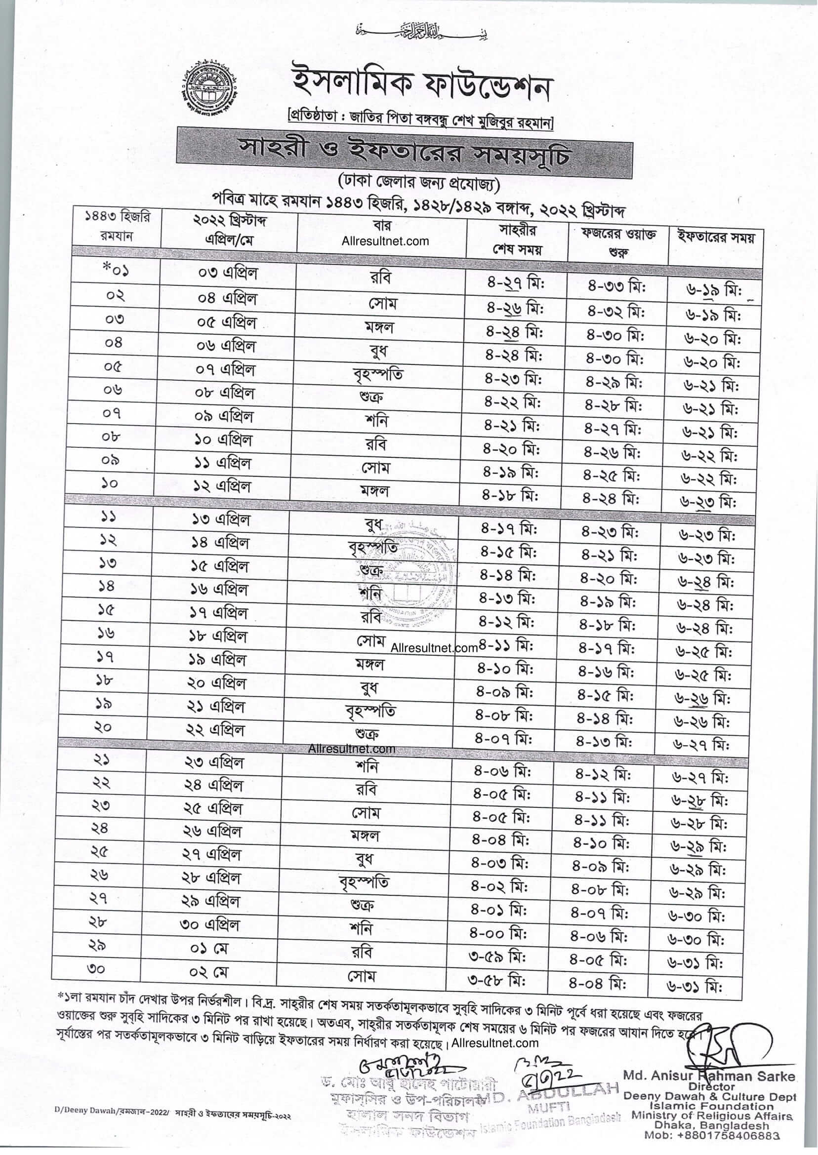 Ramadan Calendar 2023 Sehri Iftar Time Bangladesh India