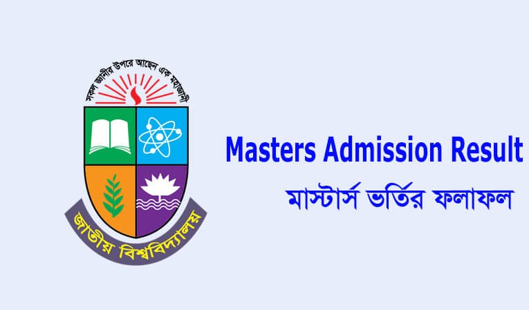 Masters Admission Result 2023