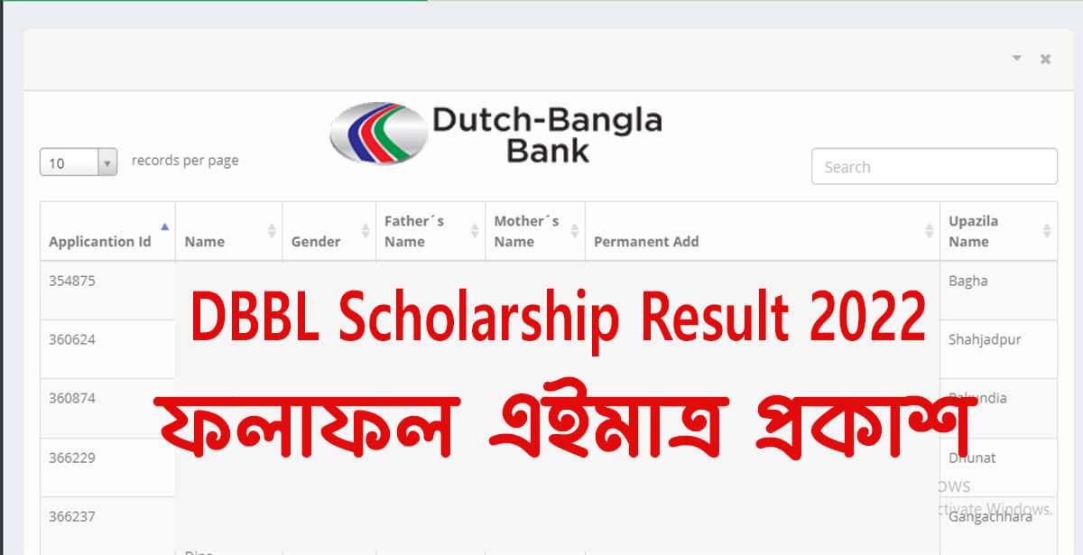 DBBL Scholarship Result 2022