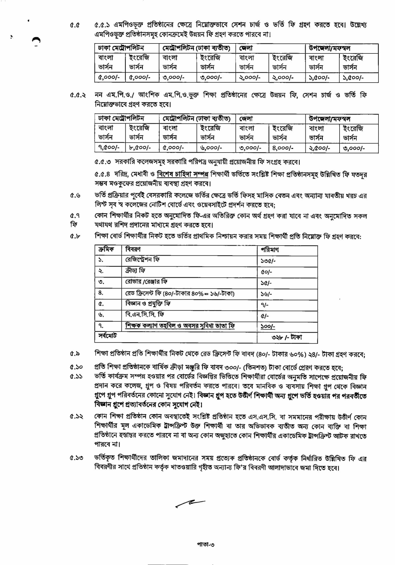 Xi Class Admission Result 2023