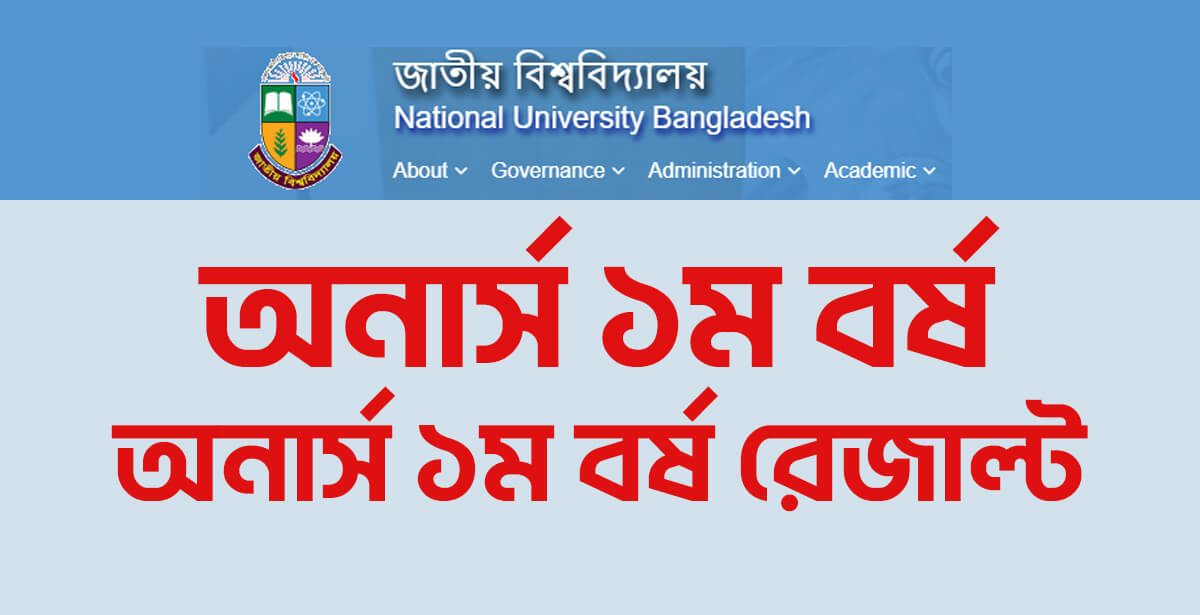 Honours 1st Year Result 2023