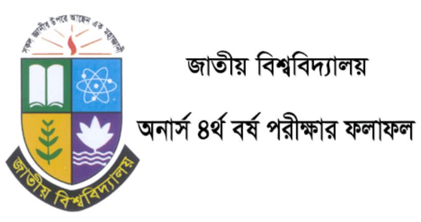 Honours 4th Year Result 2023