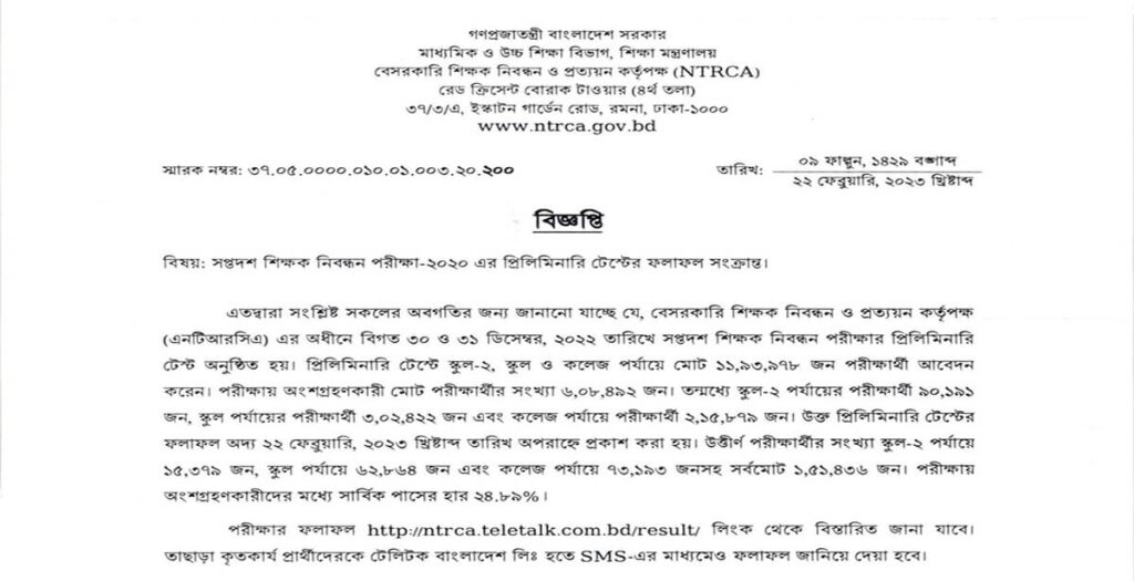 17th NTRCA Result 2023 By SMS