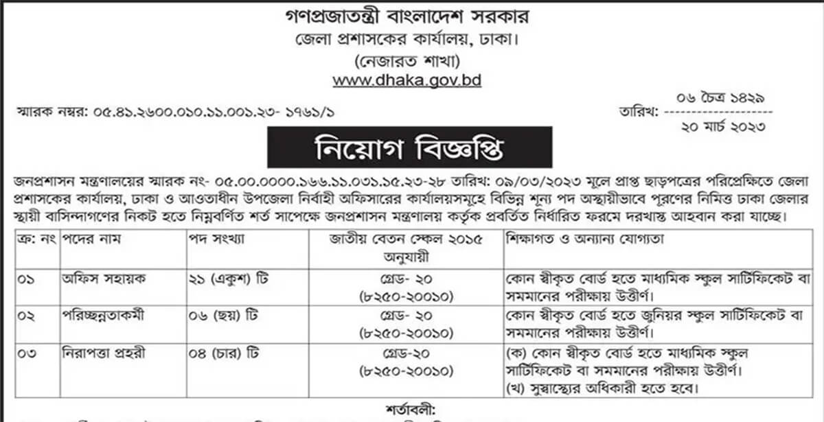 Dhaka DC Office Circular 2023 Published to Recruit 31 People